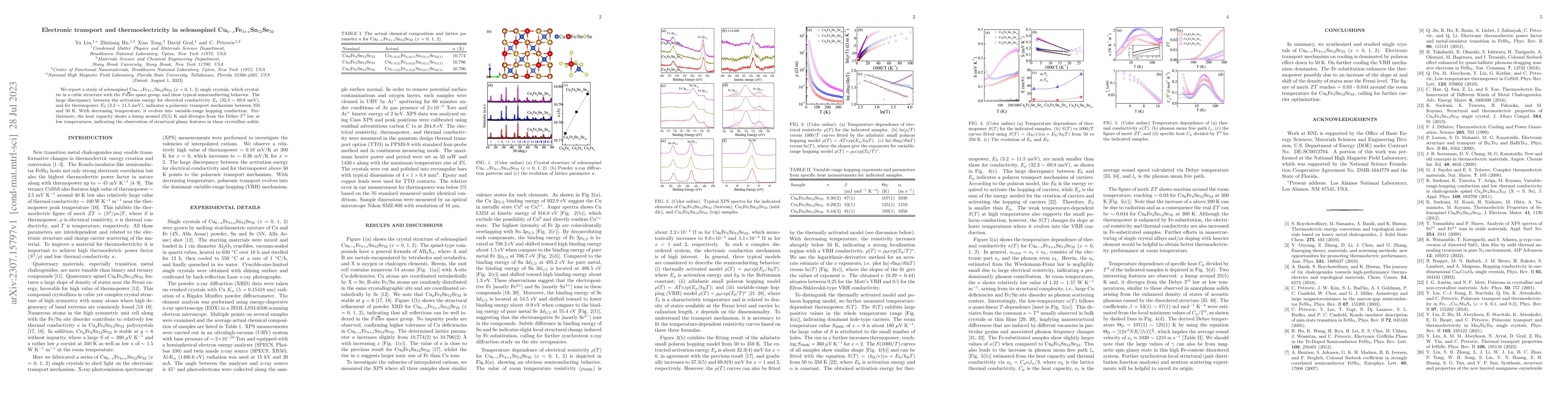 Thumbnail for Electronic transport and thermoelectricity in selenospinel
  Cu$_{6-x}$Fe$_{4+x}$Sn$_{12}$Se$_{32}$