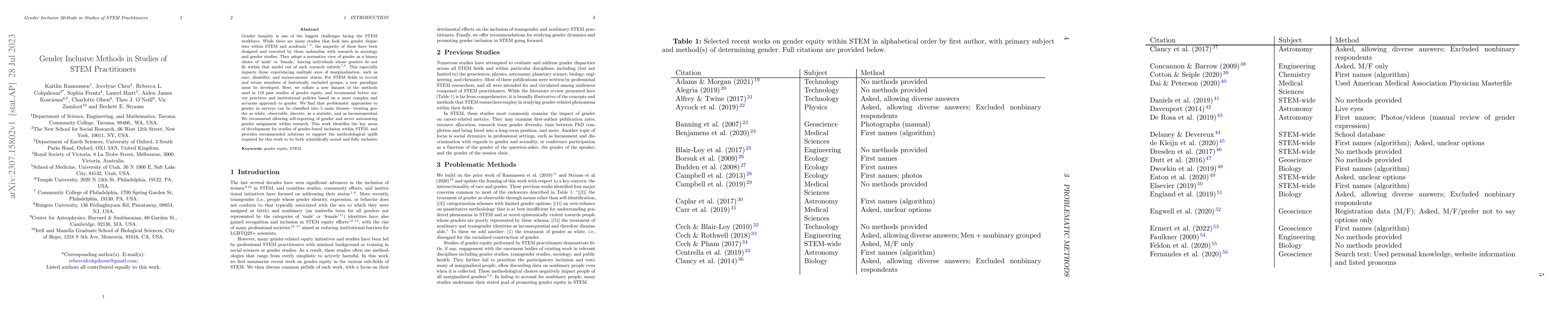 Thumbnail for Gender Inclusive Methods in Studies of STEM Practitioners