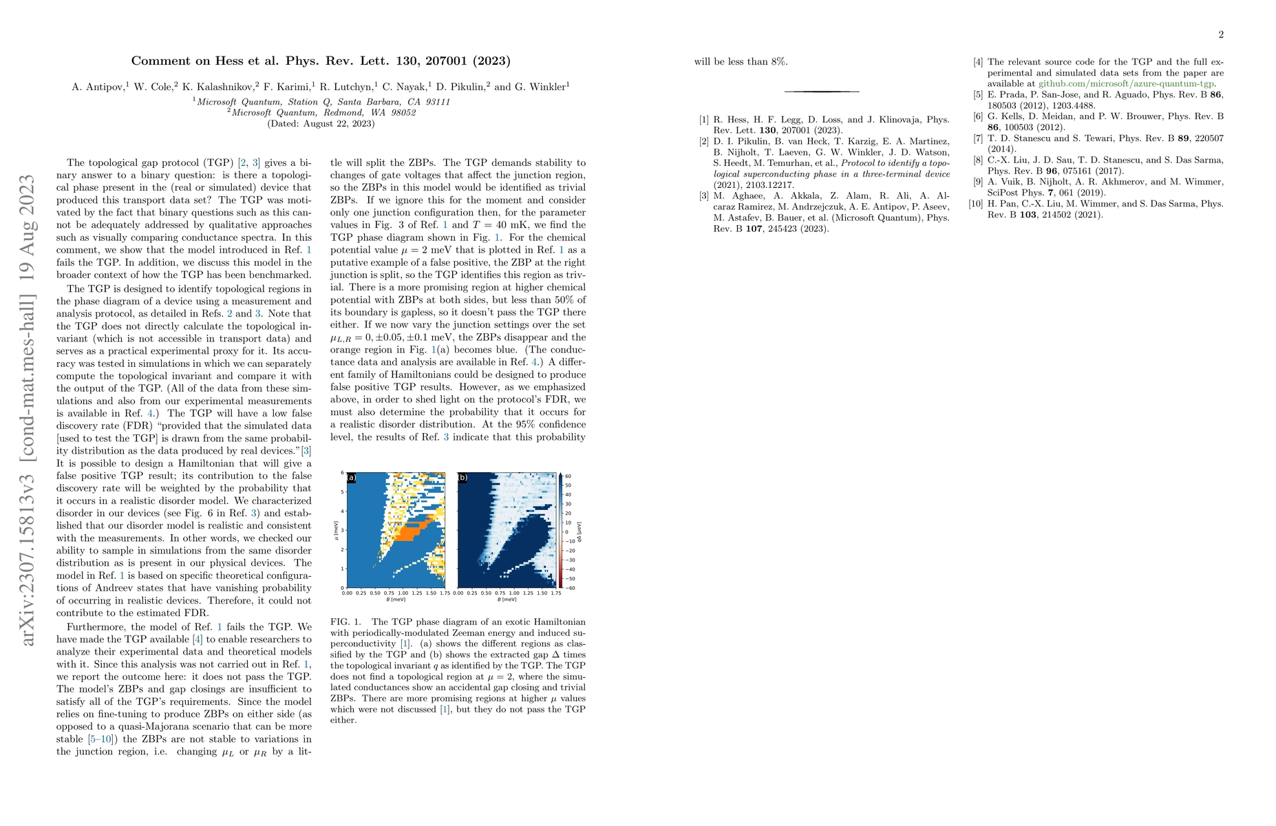 Thumbnail for Comment on Hess et al. Phys. Rev. Lett. {\bf 130}, 207001 (2023)