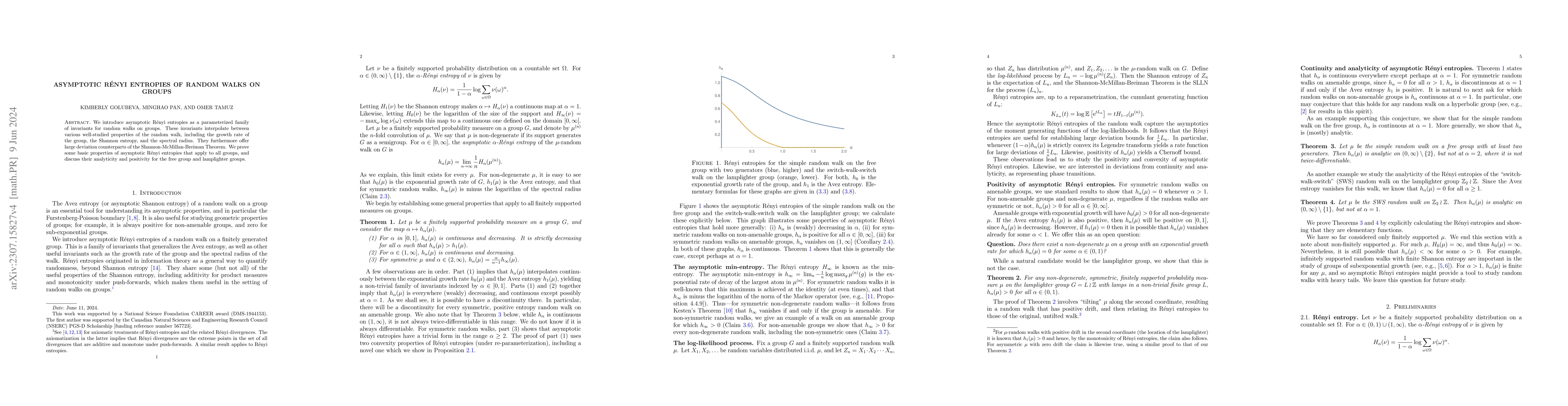 Thumbnail for Asymptotic Renyi Entropies of Random Walks on Groups