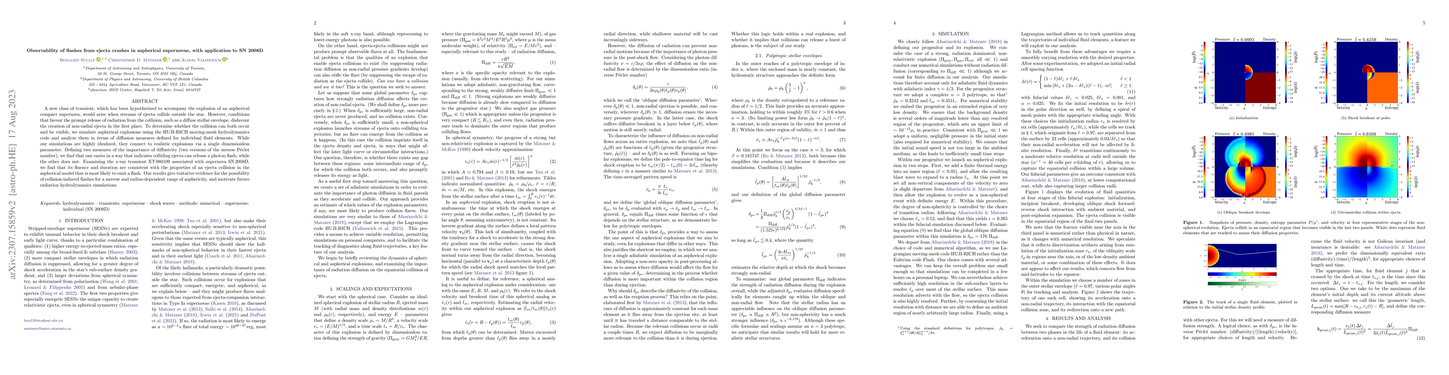 Thumbnail for Observability of flashes from ejecta crashes in aspherical supernovae,
  with application to SN 2008D