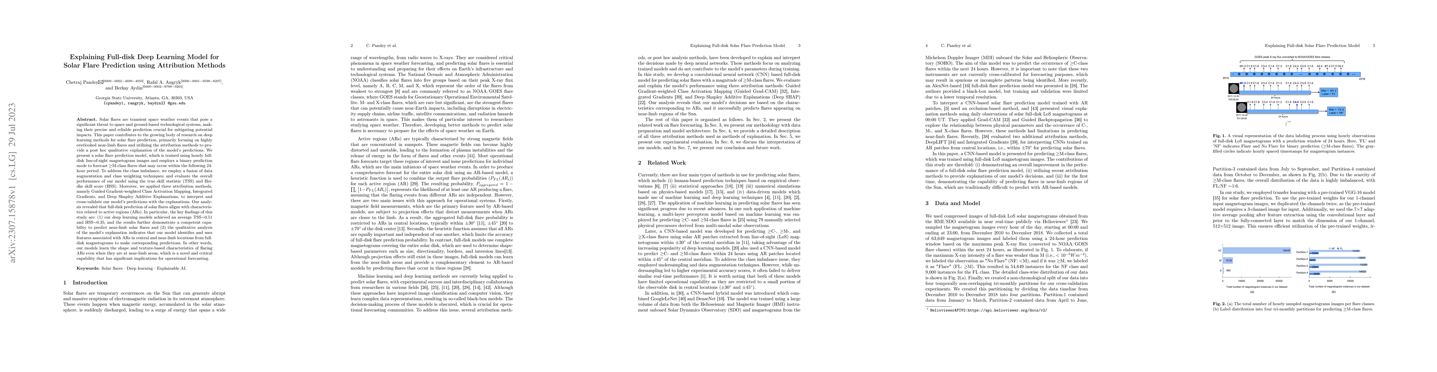 Thumbnail for Explaining Full-disk Deep Learning Model for Solar Flare Prediction
  using Attribution Methods
