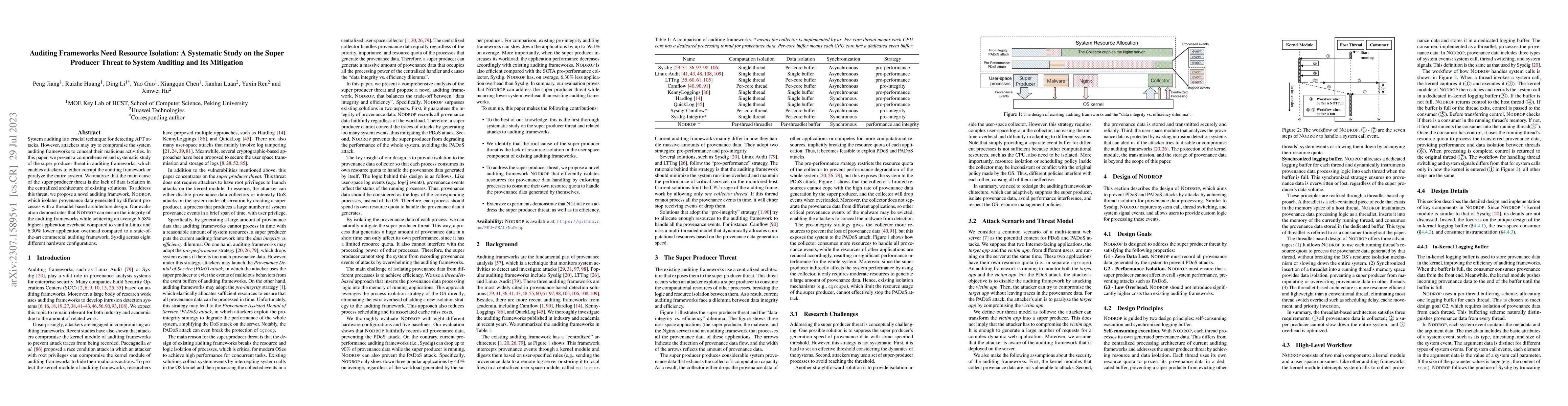 Thumbnail for Auditing Frameworks Need Resource Isolation: A Systematic Study on the
  Super Producer Threat to System Auditing and Its Mitigation