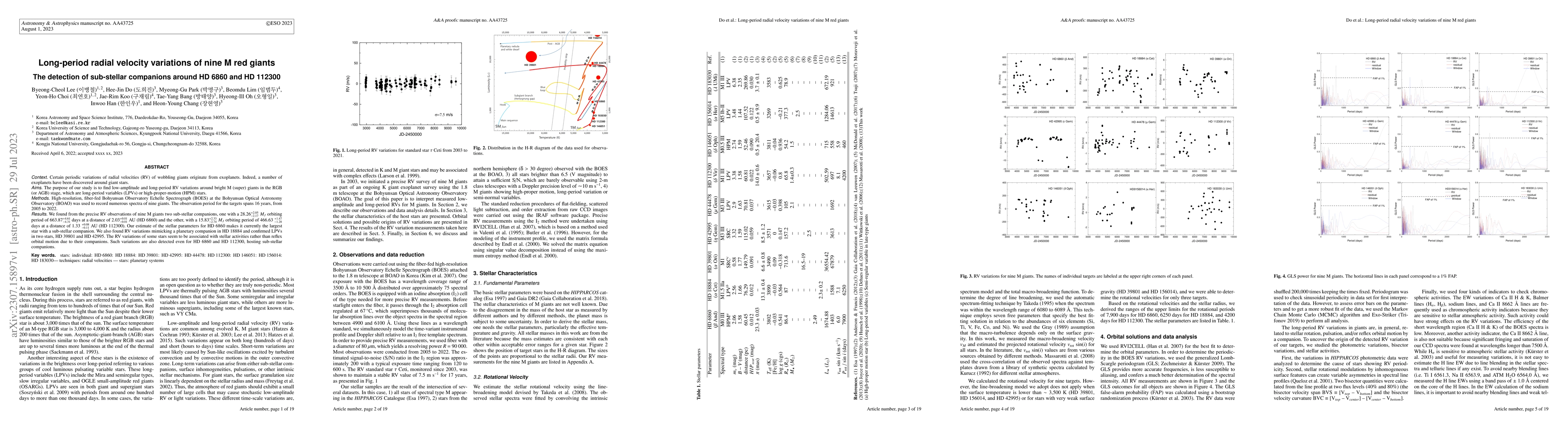 Thumbnail for Long-period radial velocity variations of nine M red giants: The
  detection of sub-stellar companions around HD 6860 and HD 112300