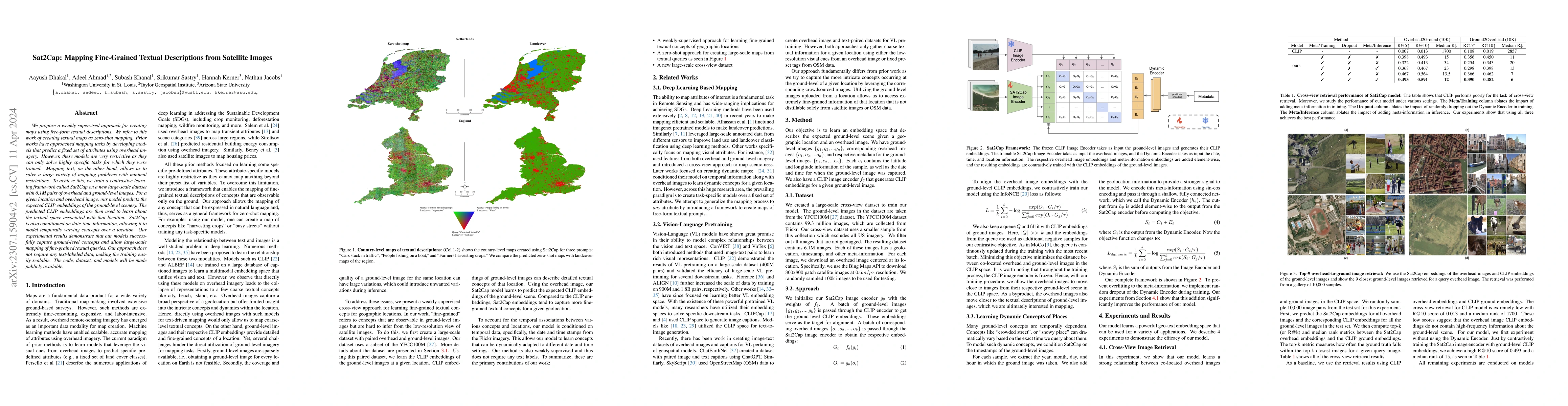 Thumbnail for Sat2Cap: Mapping Fine-Grained Textual Descriptions from Satellite Images