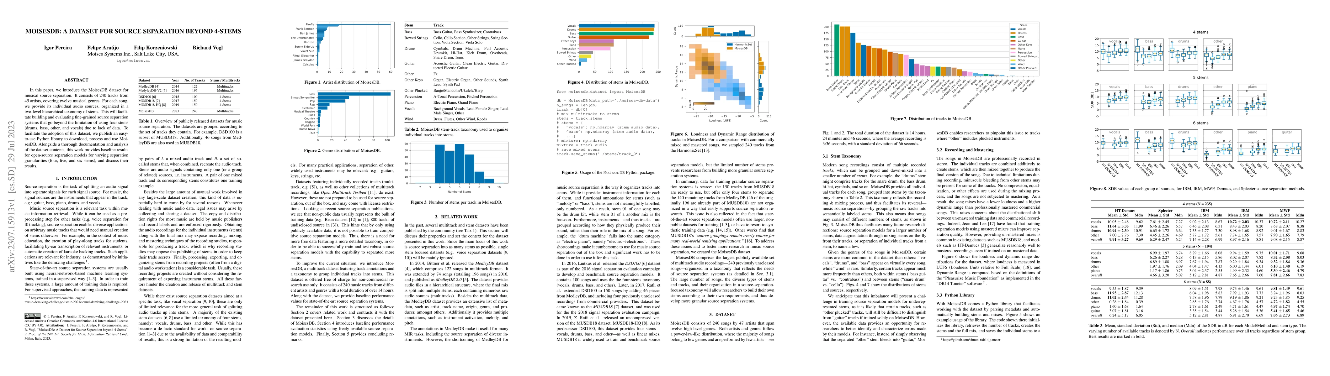 Thumbnail for Moisesdb: A dataset for source separation beyond 4-stems