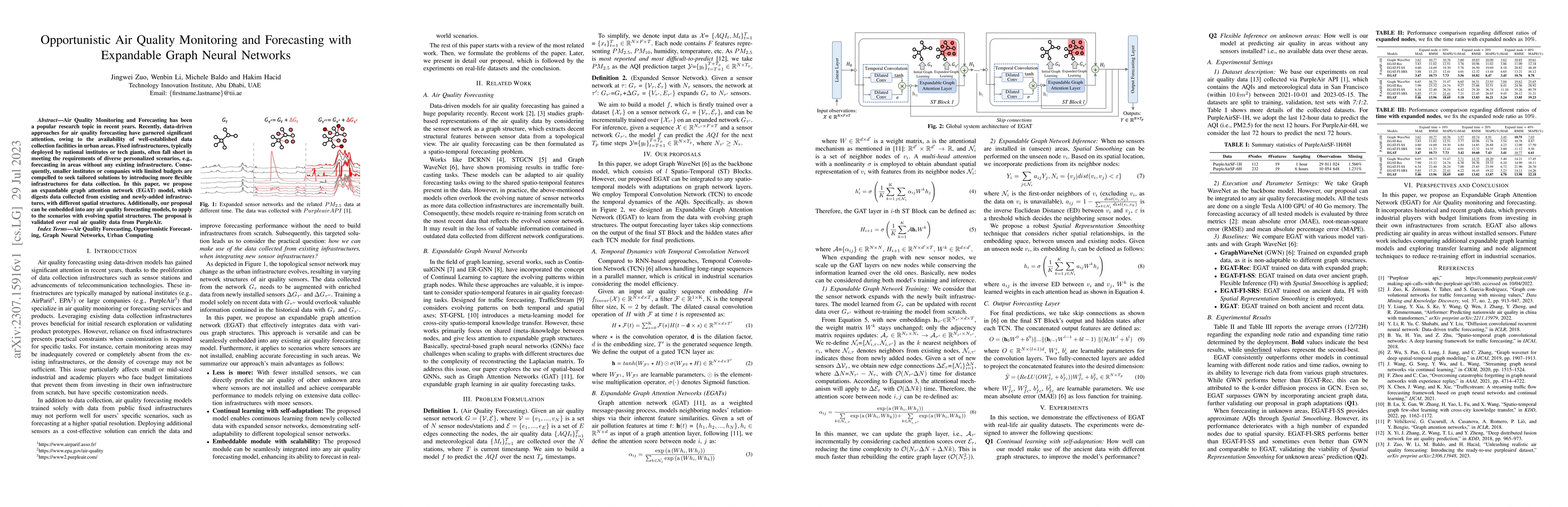 Thumbnail for Opportunistic Air Quality Monitoring and Forecasting with Expandable
  Graph Neural Networks