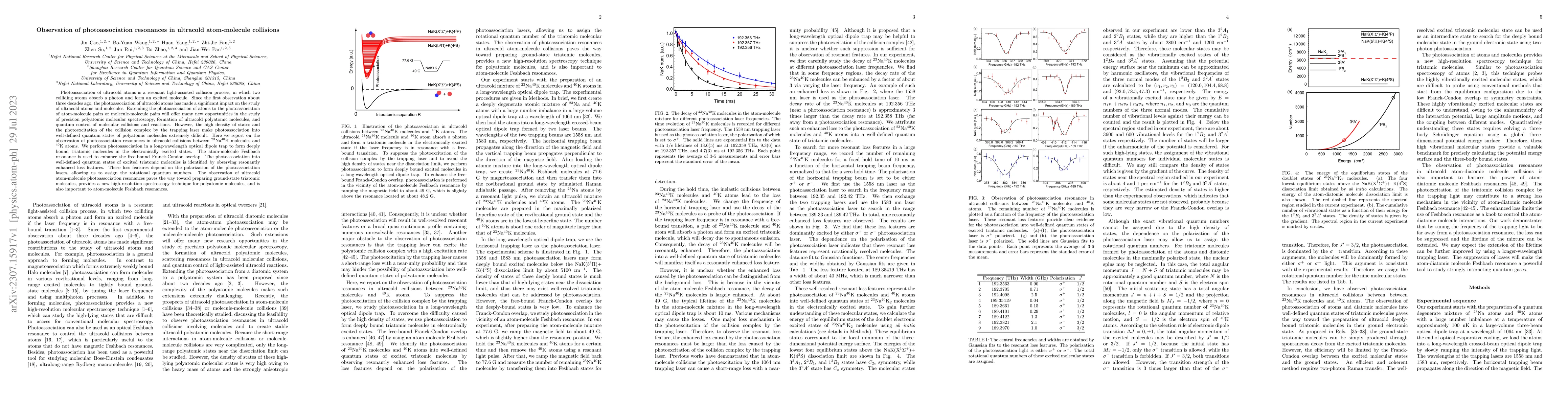Thumbnail for Observation of photoassociation resonances in ultracold atom-molecule
  collisions