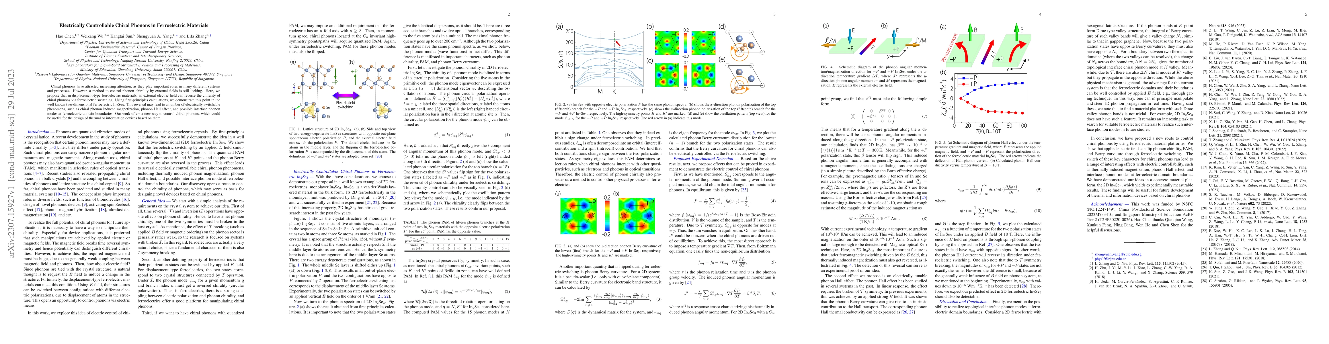 Thumbnail for Electrically Controllable Chiral Phonons in Ferroelectric Materials