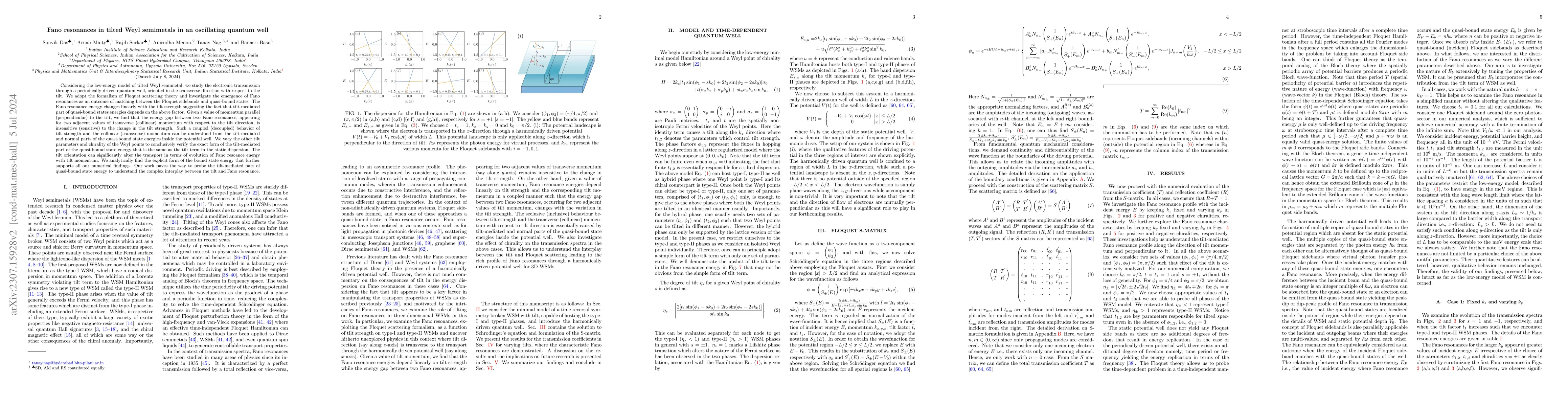 Thumbnail for Fano resonances in tilted Weyl semimetals in an oscillating quantum well