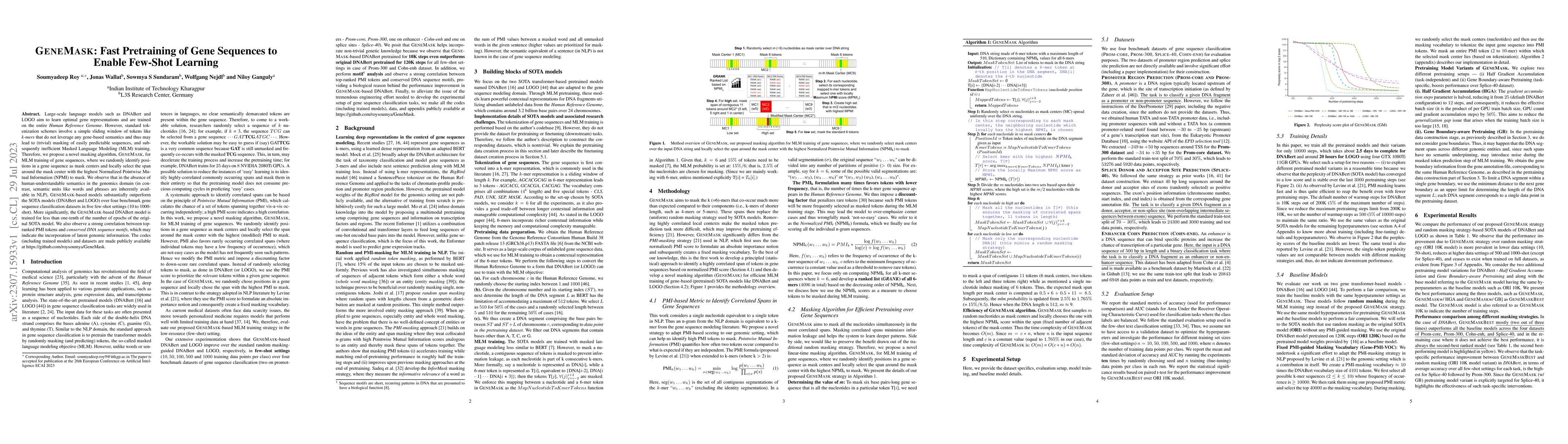 Thumbnail for GeneMask: Fast Pretraining of Gene Sequences to Enable Few-Shot Learning