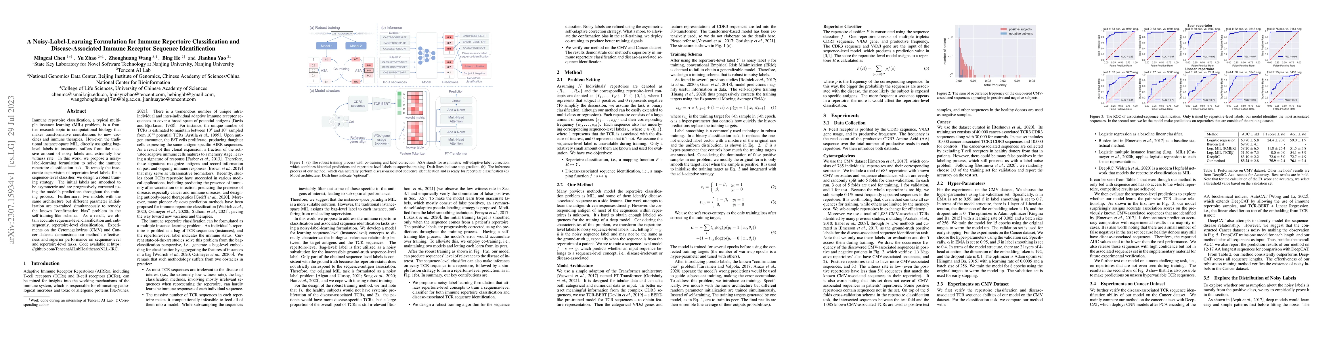 Thumbnail for A Noisy-Label-Learning Formulation for Immune Repertoire Classification
  and Disease-Associated Immune Receptor Sequence Identification