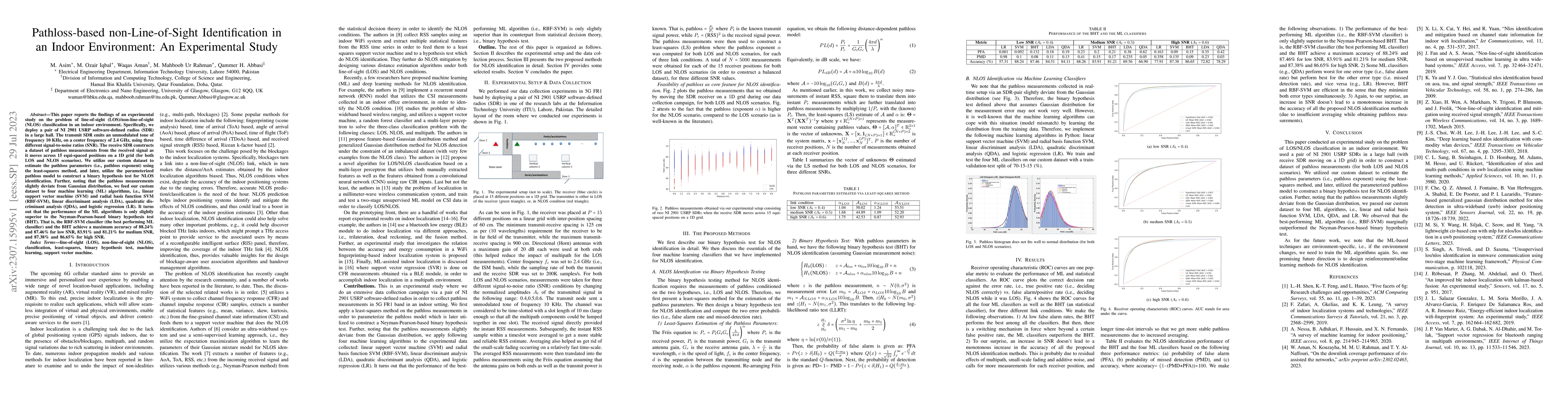 Thumbnail for Pathloss-based non-Line-of-Sight Identification in an Indoor
  Environment: An Experimental Study