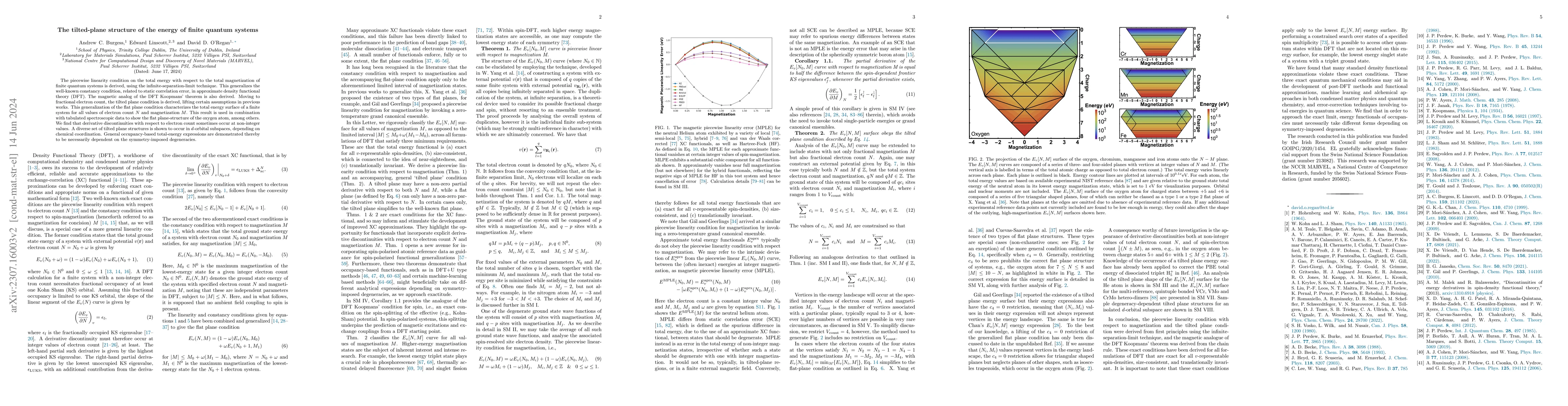 Thumbnail for The tilted-plane structure of the energy of finite quantum systems