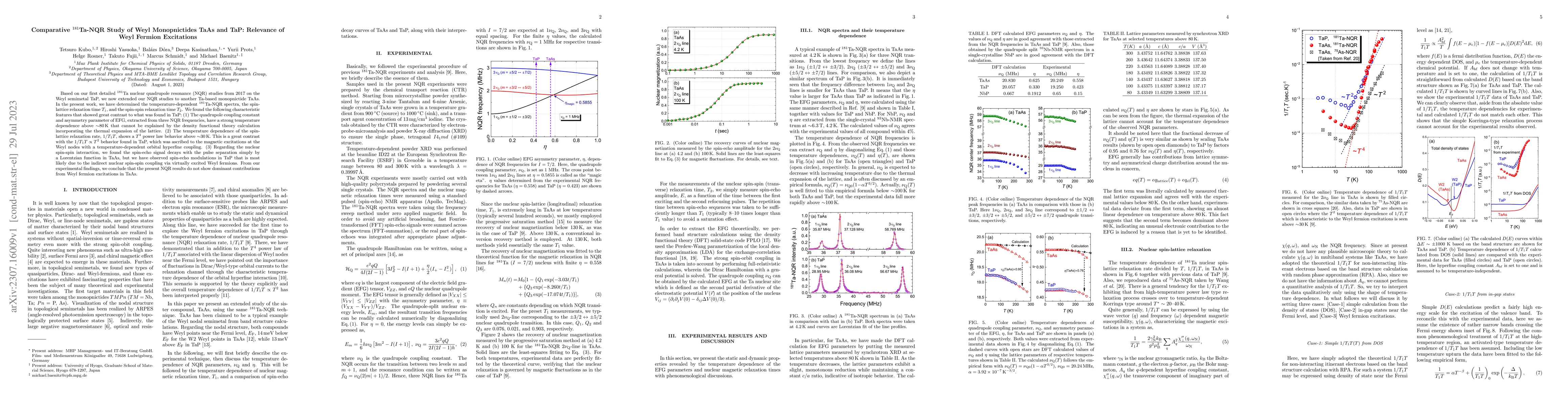 Thumbnail for Comparative $^{181}$Ta-NQR Study of Weyl Monopnictides TaAs and TaP:
  Relevance of Weyl Fermion Excitations