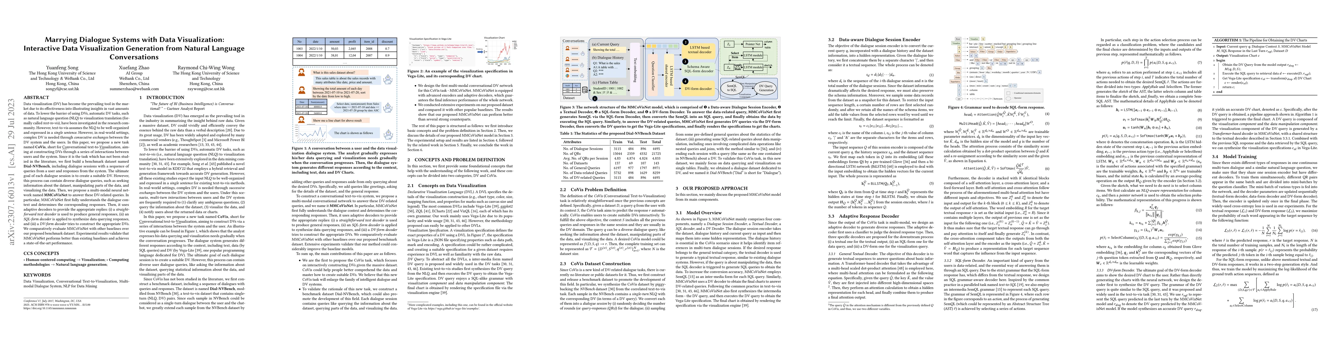 Thumbnail for Marrying Dialogue Systems with Data Visualization: Interactive Data
  Visualization Generation from Natural Language Conversations