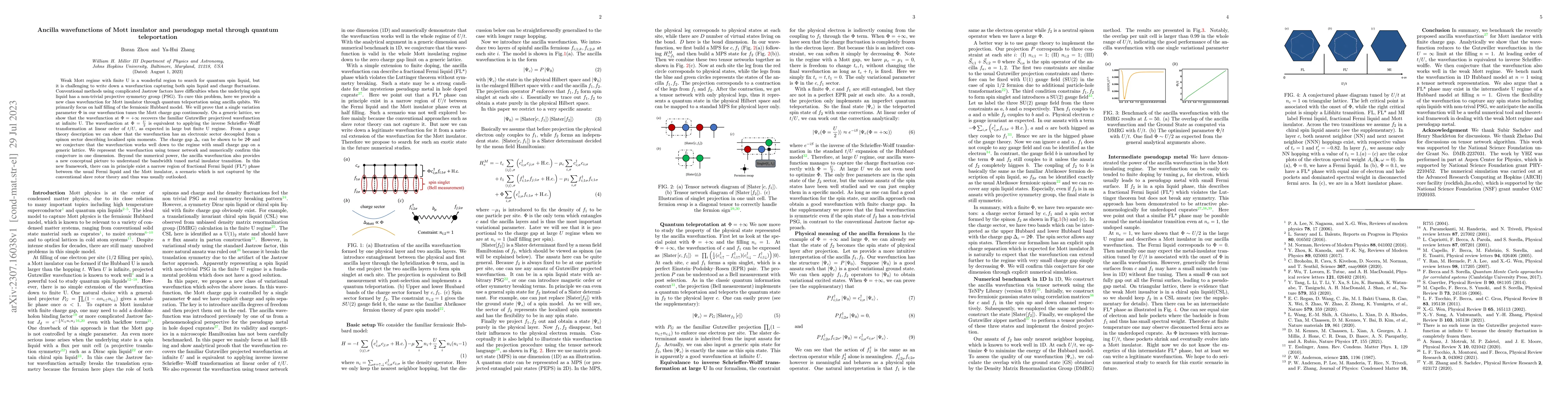 Thumbnail for Ancilla wavefunctions of Mott insulator and pseudogap metal through
  quantum teleportation