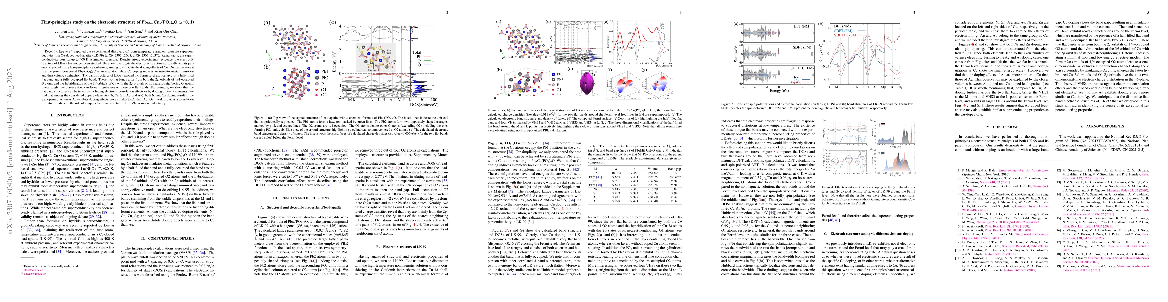 Thumbnail for First-principles study on the electronic structure of
  Pb$_{10-x}$Cu$_x$(PO$_4$)$_6$O ($x$=0, 1)