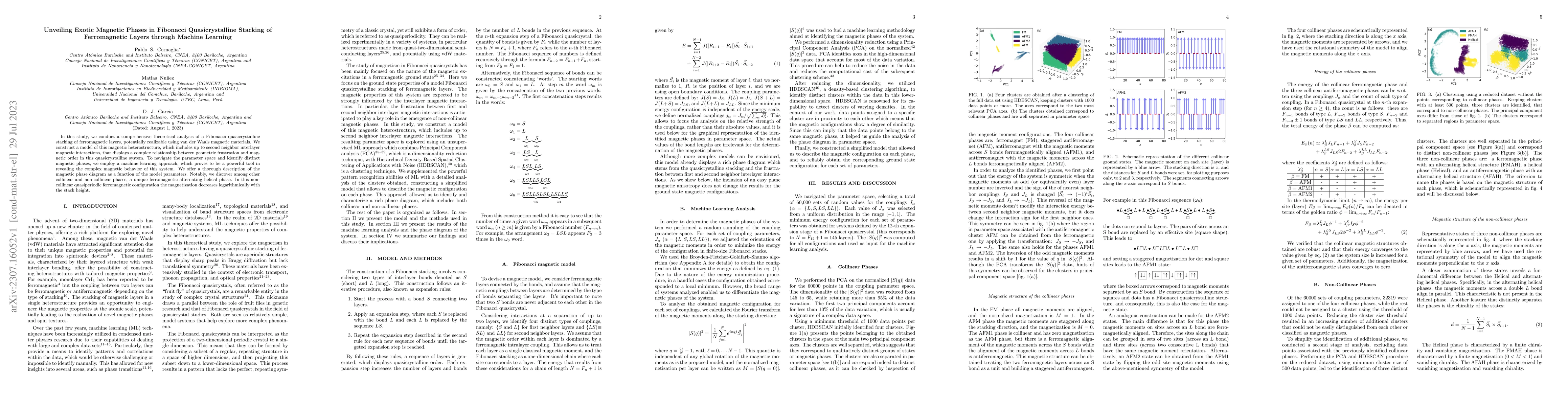 Thumbnail for Unveiling Exotic Magnetic Phases in Fibonacci Quasicrystalline Stacking
  of Ferromagnetic Layers through Machine Learning