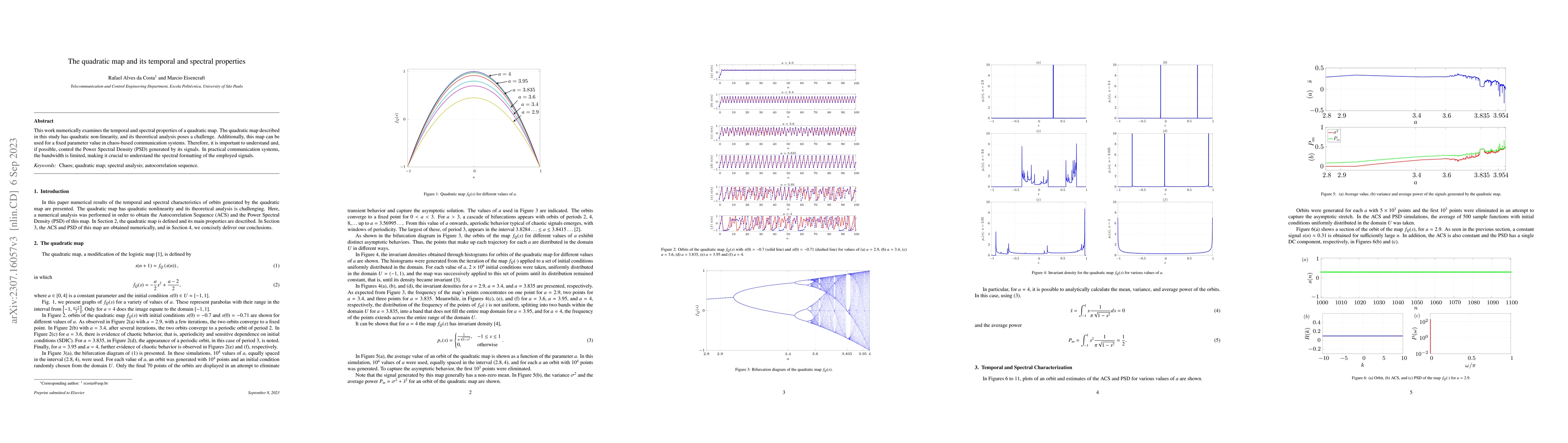 Thumbnail for The quadratic map and its temporal and spectral properties