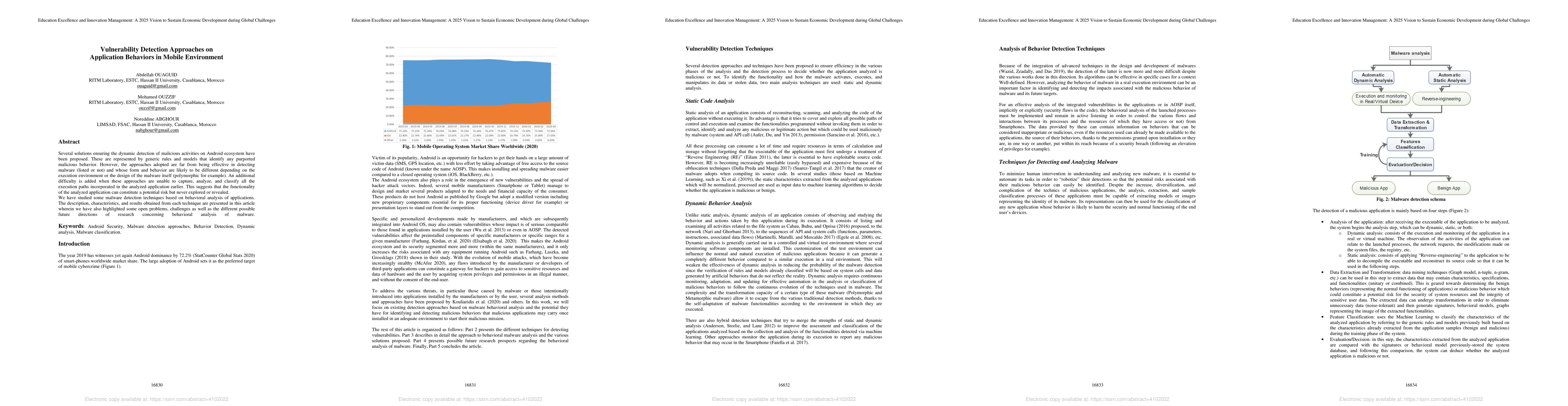 Thumbnail for Vulnerability Detection Approaches on Application Behaviors in Mobile
  Environment