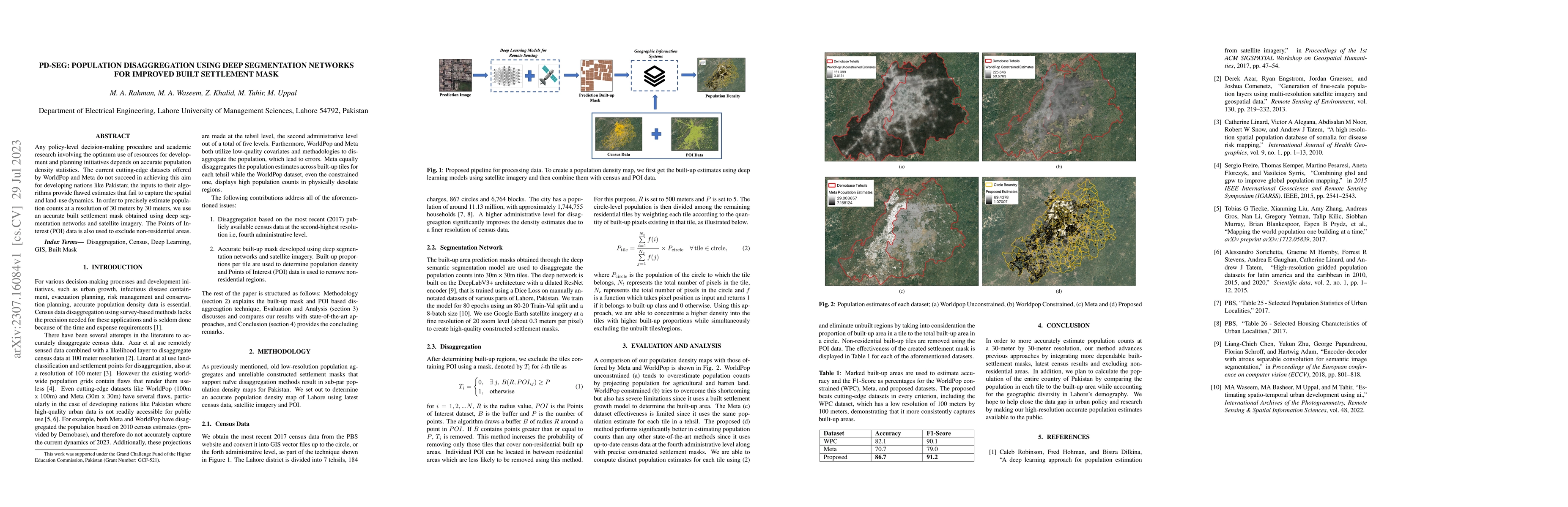 Thumbnail for PD-SEG: Population Disaggregation Using Deep Segmentation Networks For
  Improved Built Settlement Mask
