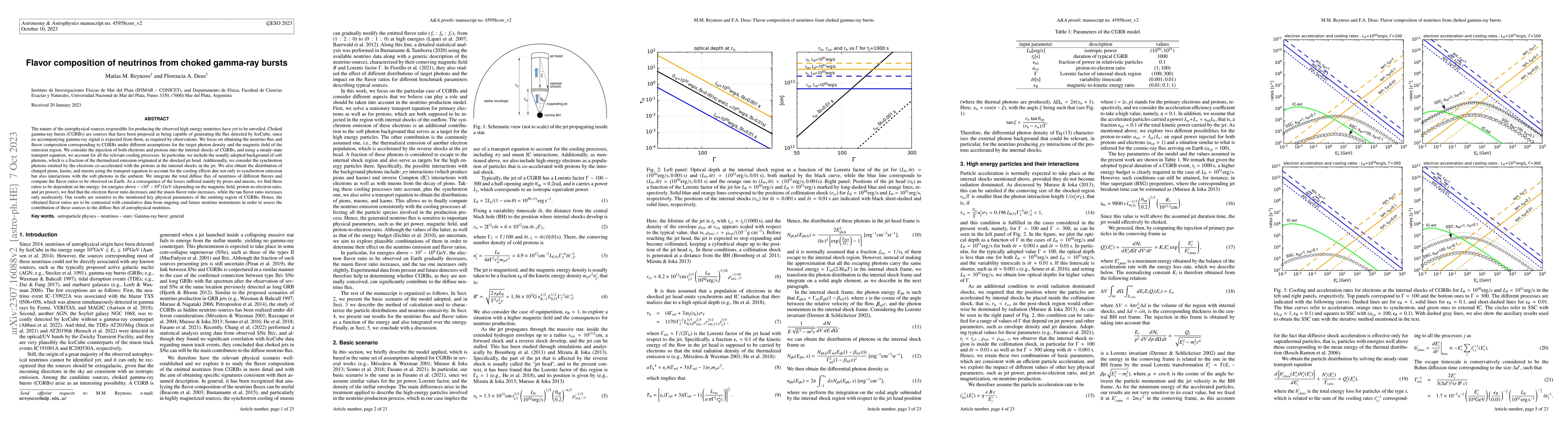 Thumbnail for Flavor composition of neutrinos from choked gamma-ray bursts