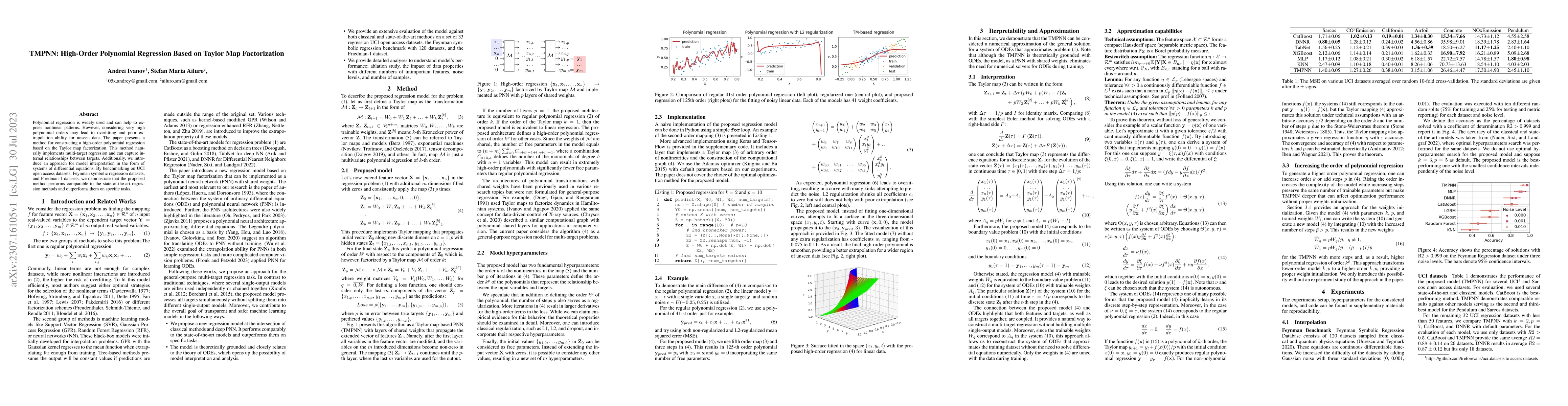 Thumbnail for TMPNN: High-Order Polynomial Regression Based on Taylor Map
  Factorization