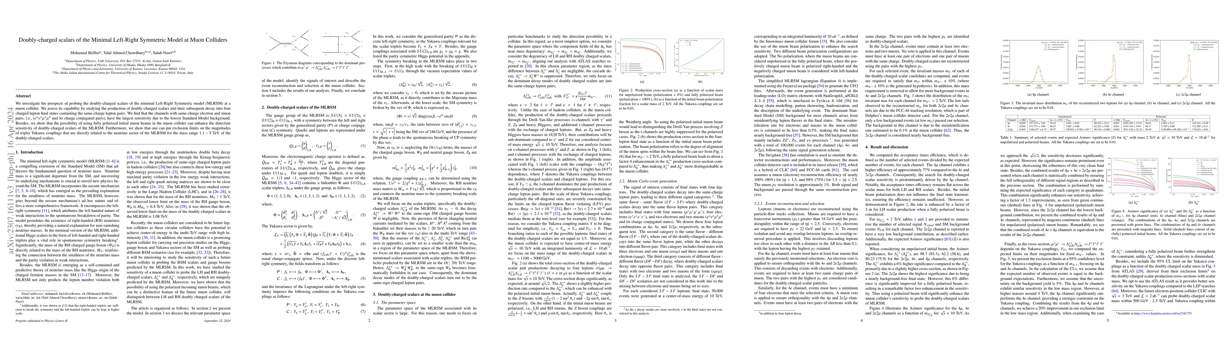 Thumbnail for Doubly-charged scalars of the Minimal Left-Right Symmetric Model at Muon
  Colliders