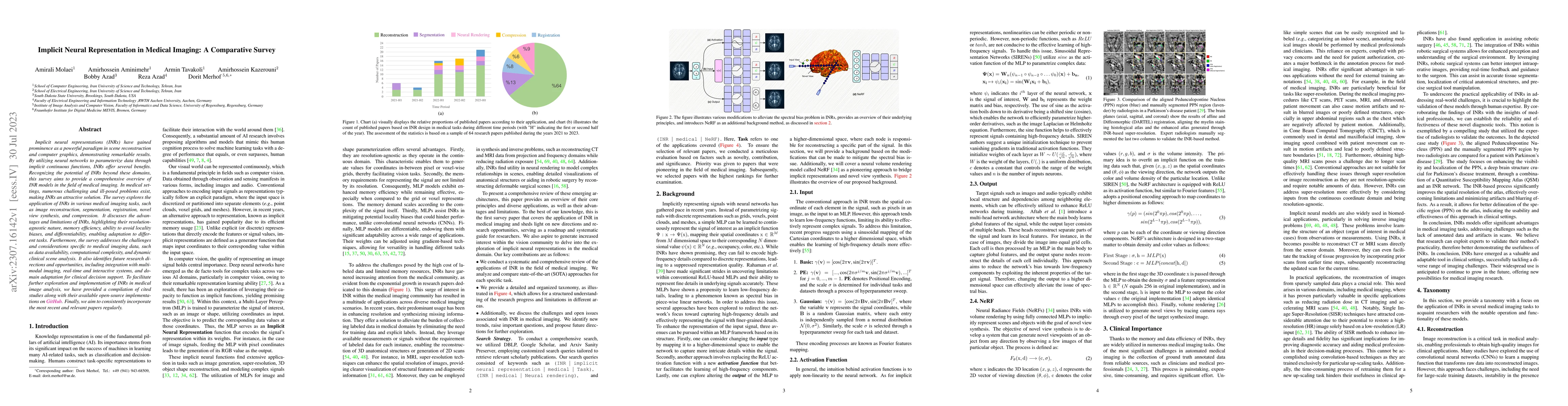 Thumbnail for Implicit Neural Representation in Medical Imaging: A Comparative Survey