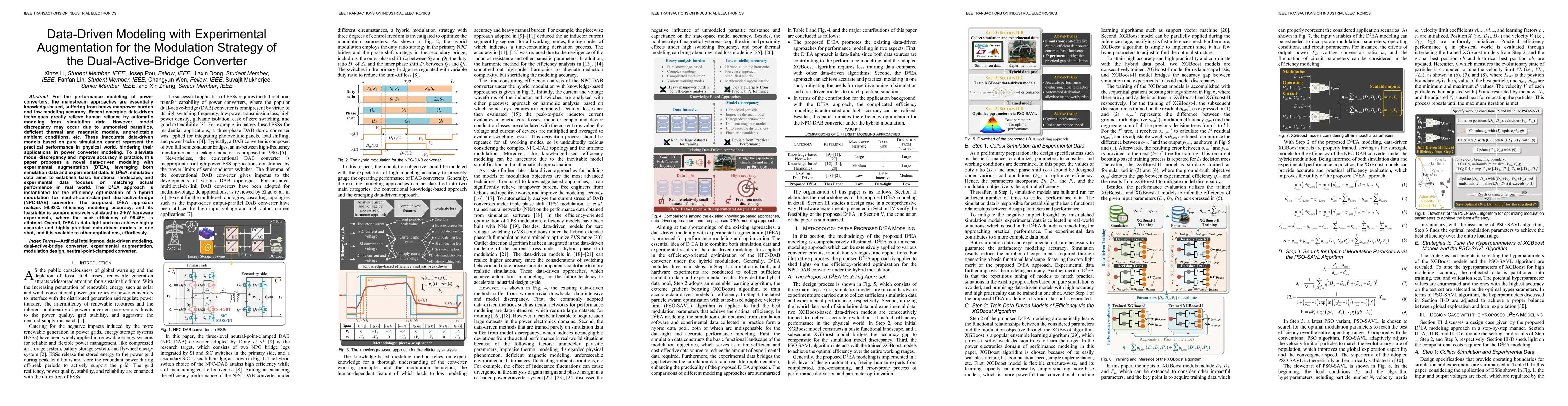 Thumbnail for Data-Driven Modeling with Experimental Augmentation for the Modulation
  Strategy of the Dual-Active-Bridge Converter