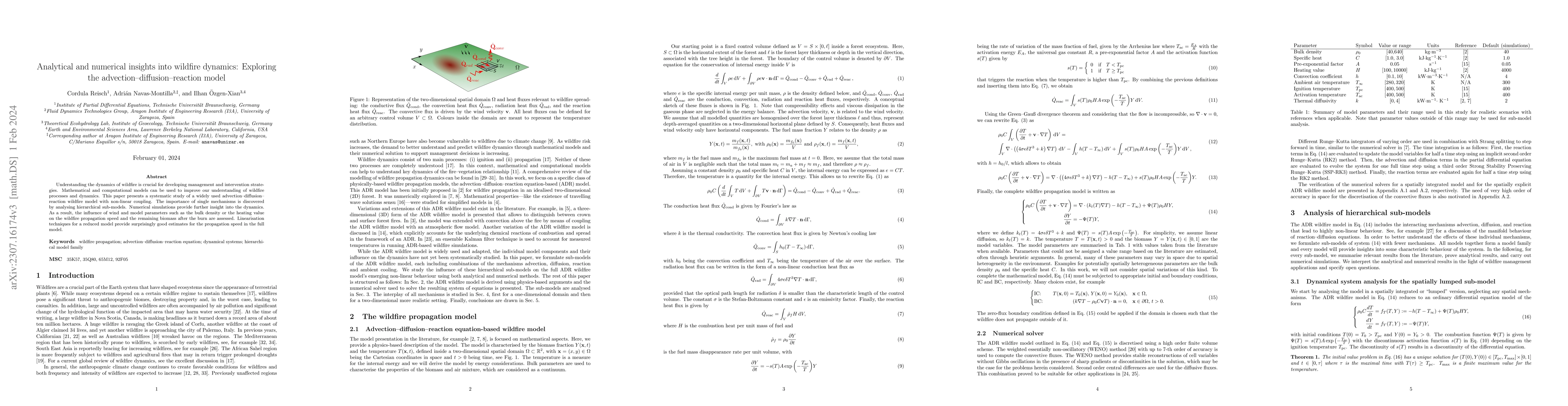 Thumbnail for Analytical and numerical insights into wildfire dynamics: Exploring the
  advection-diffusion-reaction model