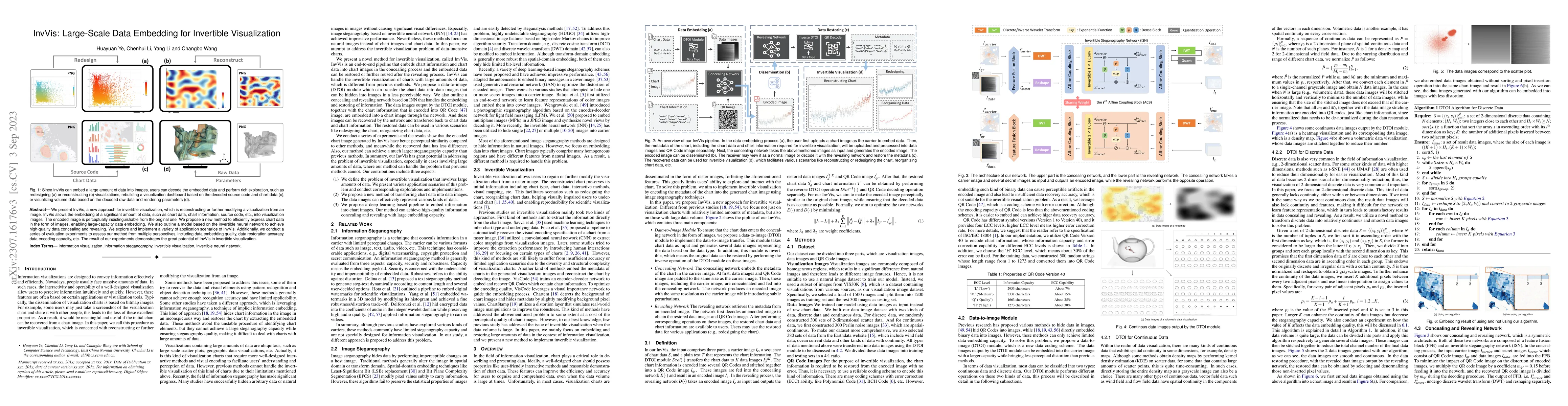 Thumbnail for InvVis: Large-Scale Data Embedding for Invertible Visualization