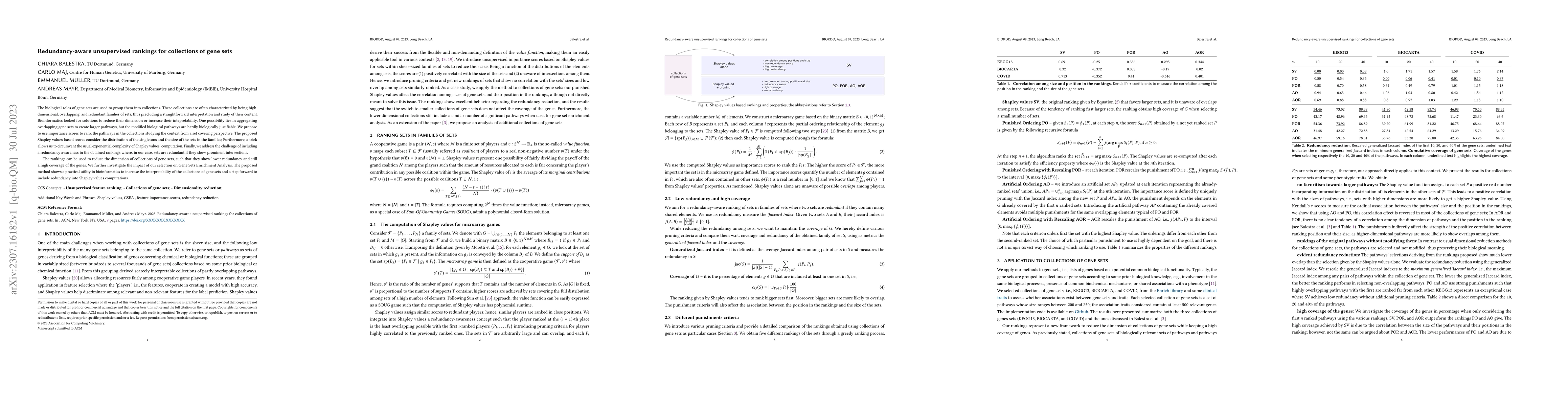 Thumbnail for Redundancy-aware unsupervised rankings for collections of gene sets
