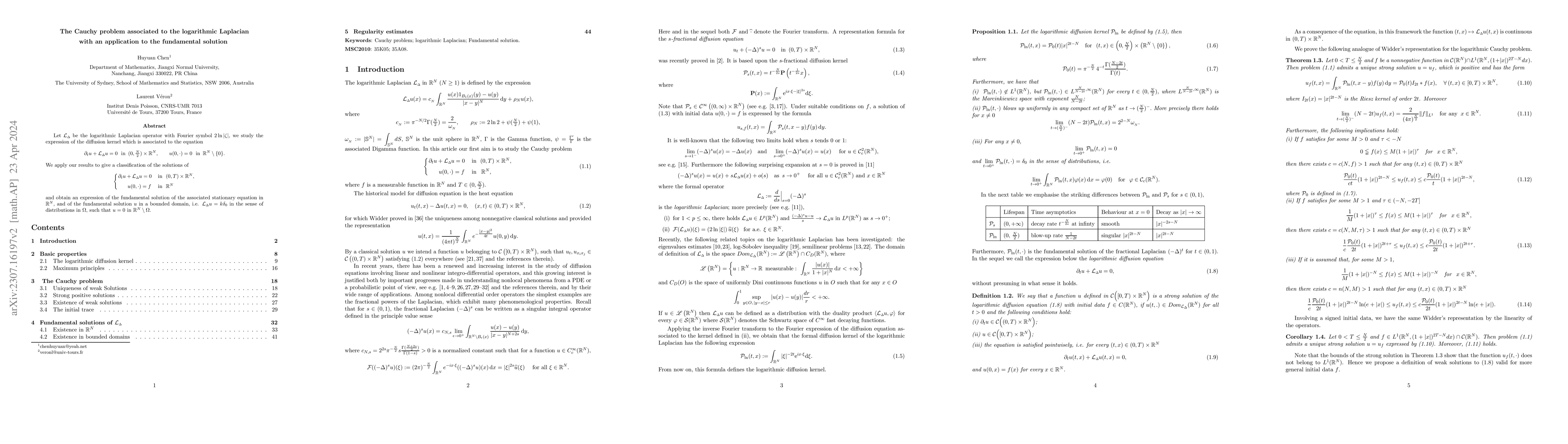 Thumbnail for The Cauchy problem associated to the logarithmic Laplacian with an
  application to the fundamental solution