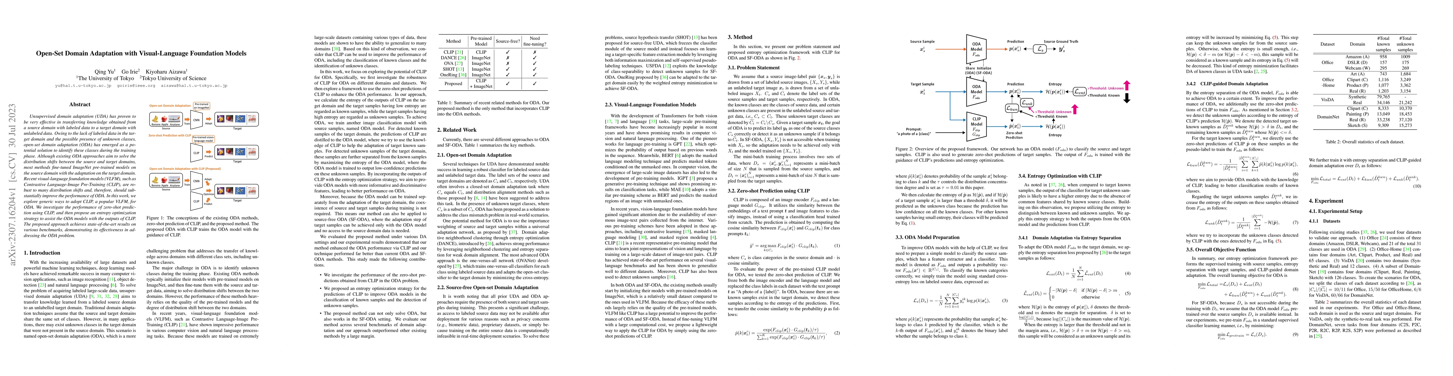 Thumbnail for Open-Set Domain Adaptation with Visual-Language Foundation Models