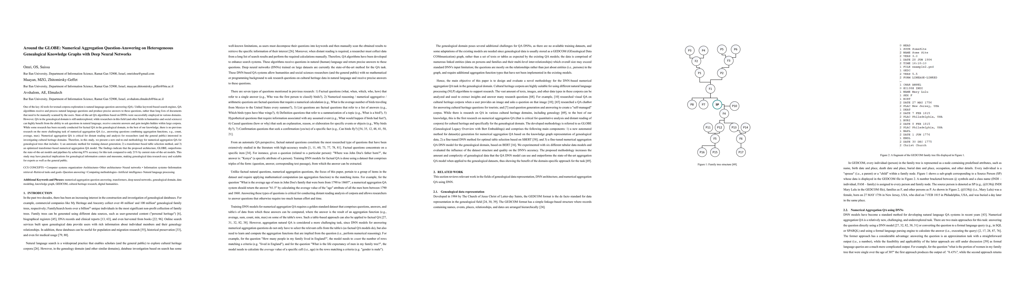 Thumbnail for Around the GLOBE: Numerical Aggregation Question-Answering on
  Heterogeneous Genealogical Knowledge Graphs with Deep Neural Networks