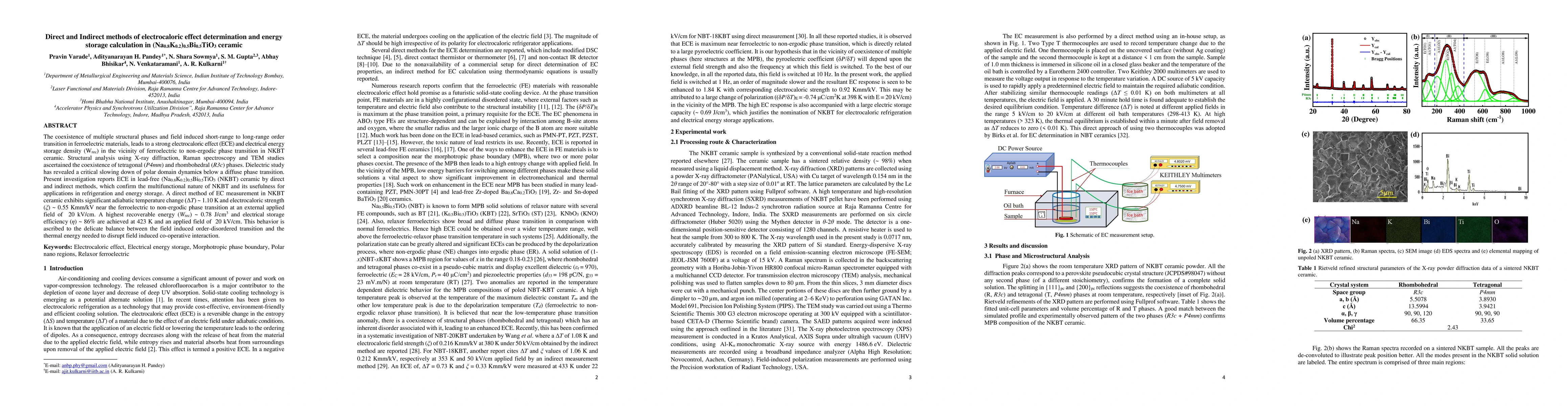 Thumbnail for Direct and Indirect methods of electrocaloric effect determination and
  energy storage calculation in (Na0.8K0.2)0.5Bi0.5TiO3 ceramic