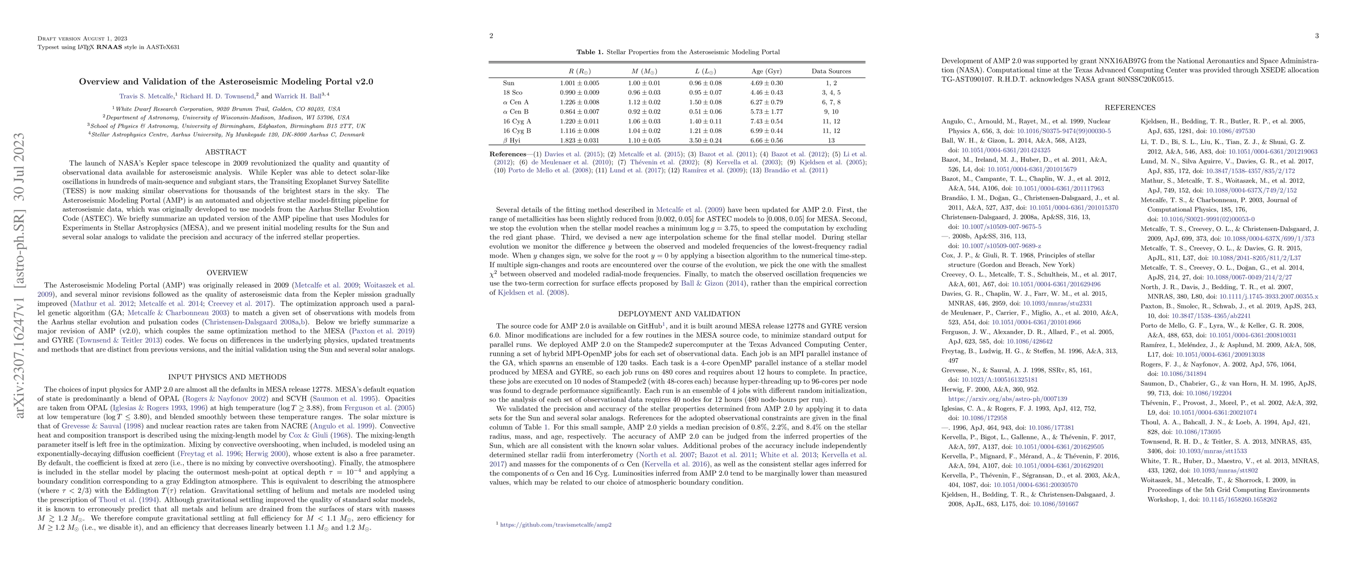 Thumbnail for Overview and Validation of the Asteroseismic Modeling Portal v2.0