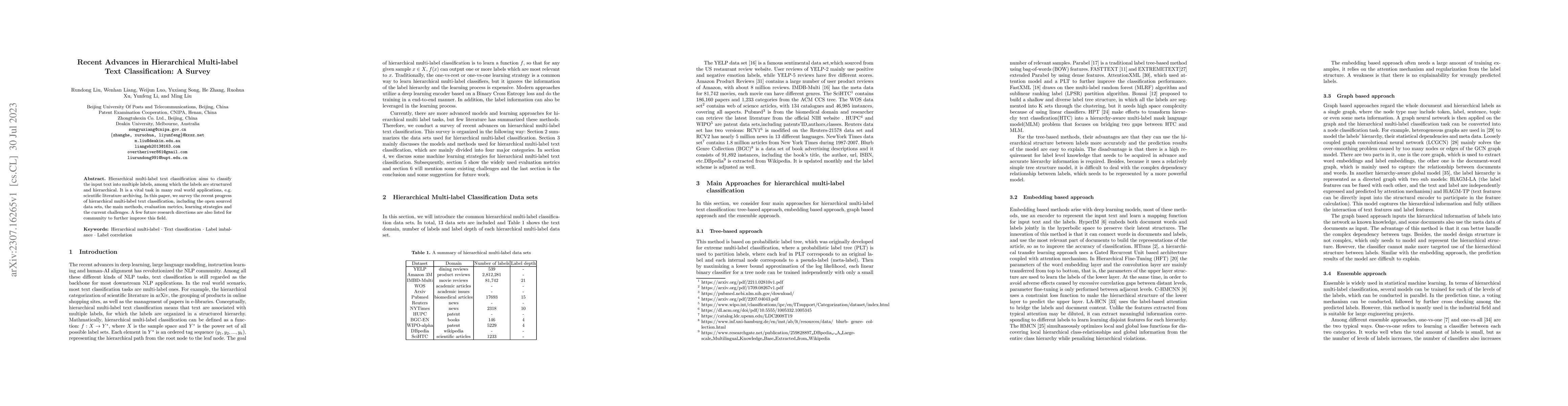 Thumbnail for Recent Advances in Hierarchical Multi-label Text Classification: A
  Survey