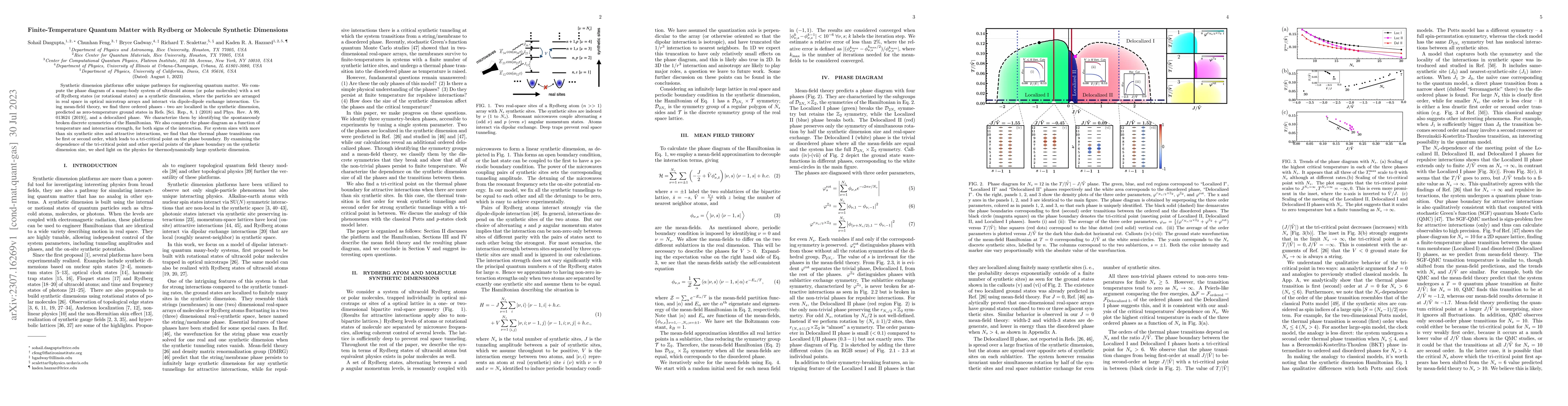 Thumbnail for Finite-Temperature Quantum Matter with Rydberg or Molecule Synthetic
  Dimensions
