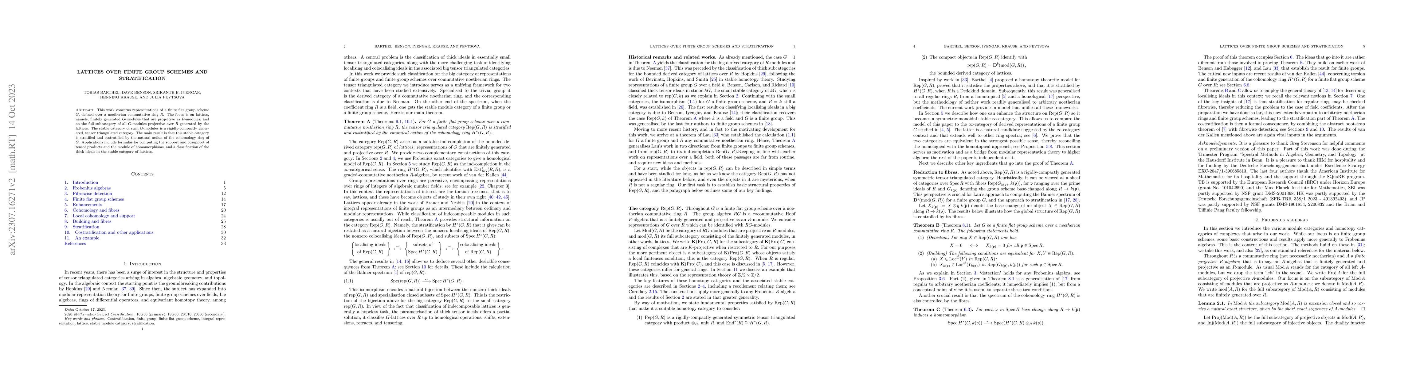 Thumbnail for Lattices over finite group schemes and stratification
