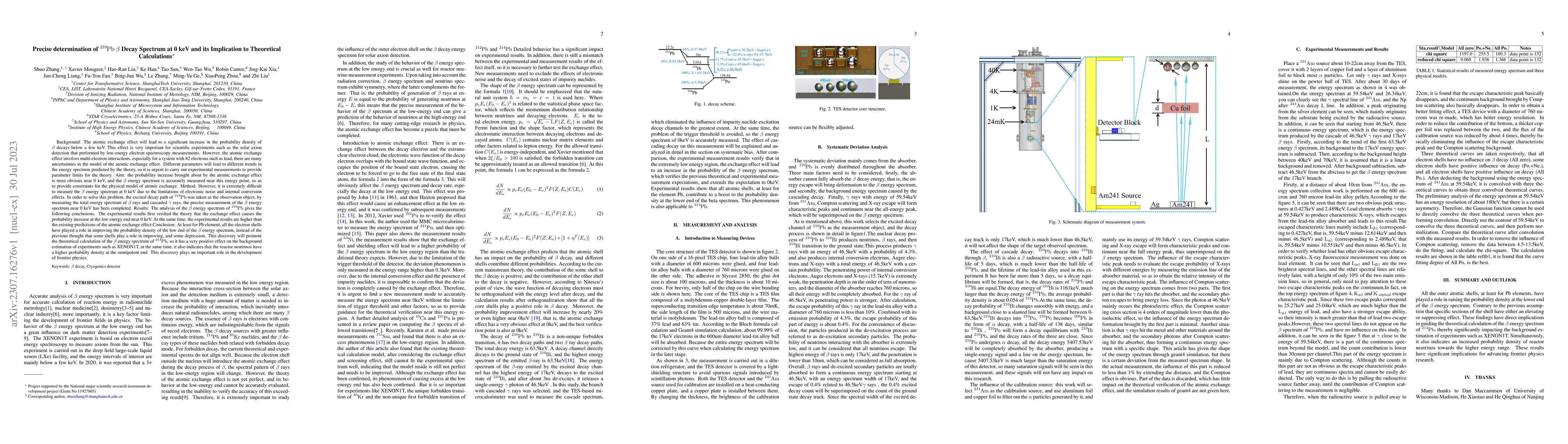 Thumbnail for Precise determination of $^{210}$Pb $\beta$ Decay Spectrum at 0 keV and
  its Implication to Theoretical Calculations