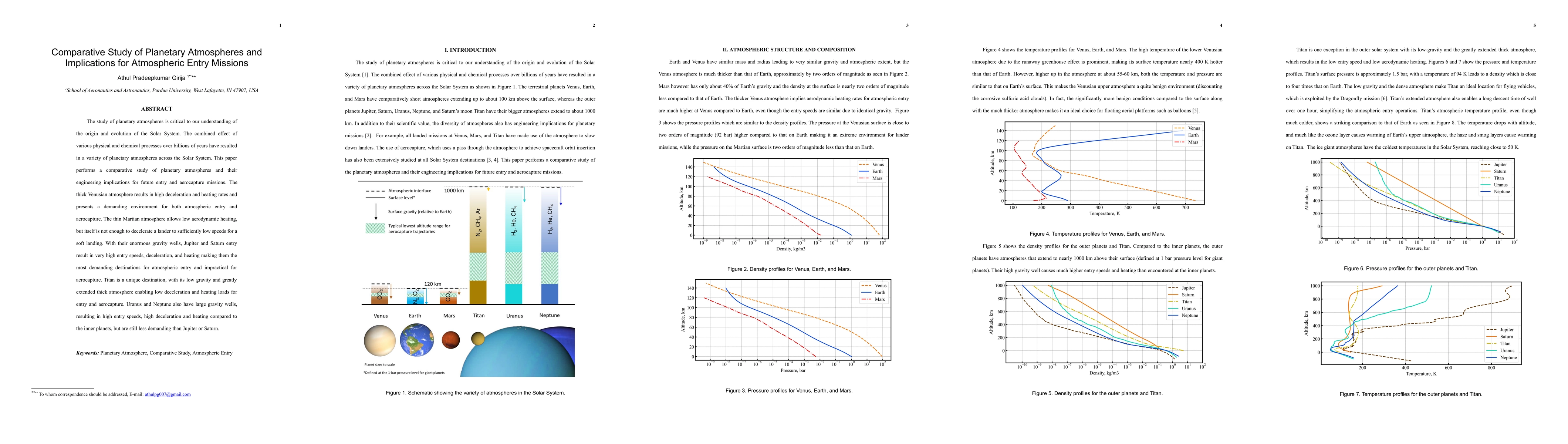 Thumbnail for Comparative Study of Planetary Atmospheres and Implications for
  Atmospheric Entry Missions