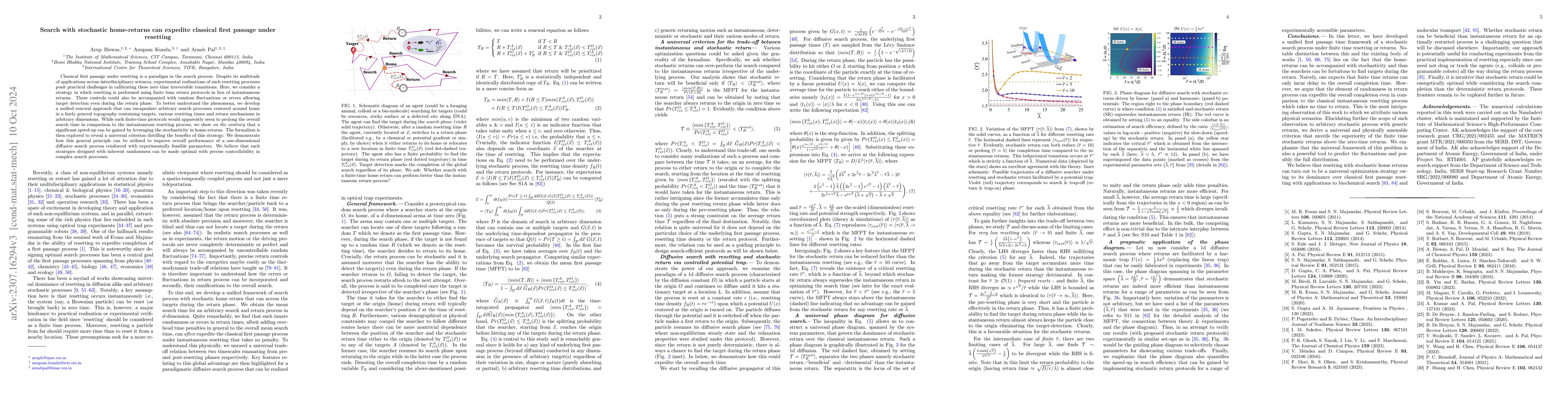 Thumbnail for Stochasticity in returns can expedite classical first passage under
  resetting