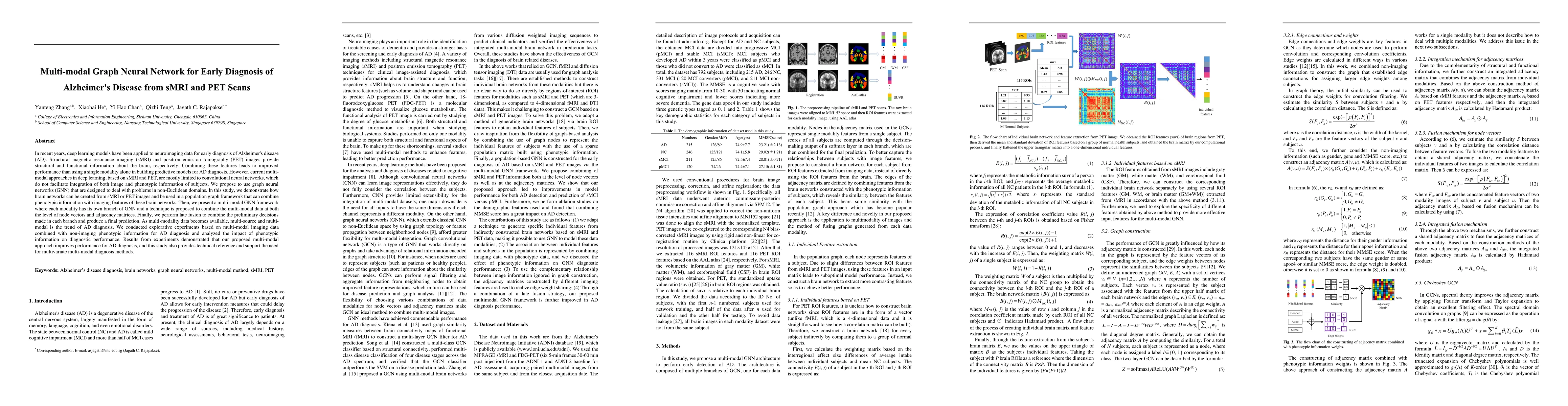 Thumbnail for Multi-modal Graph Neural Network for Early Diagnosis of Alzheimer's
  Disease from sMRI and PET Scans