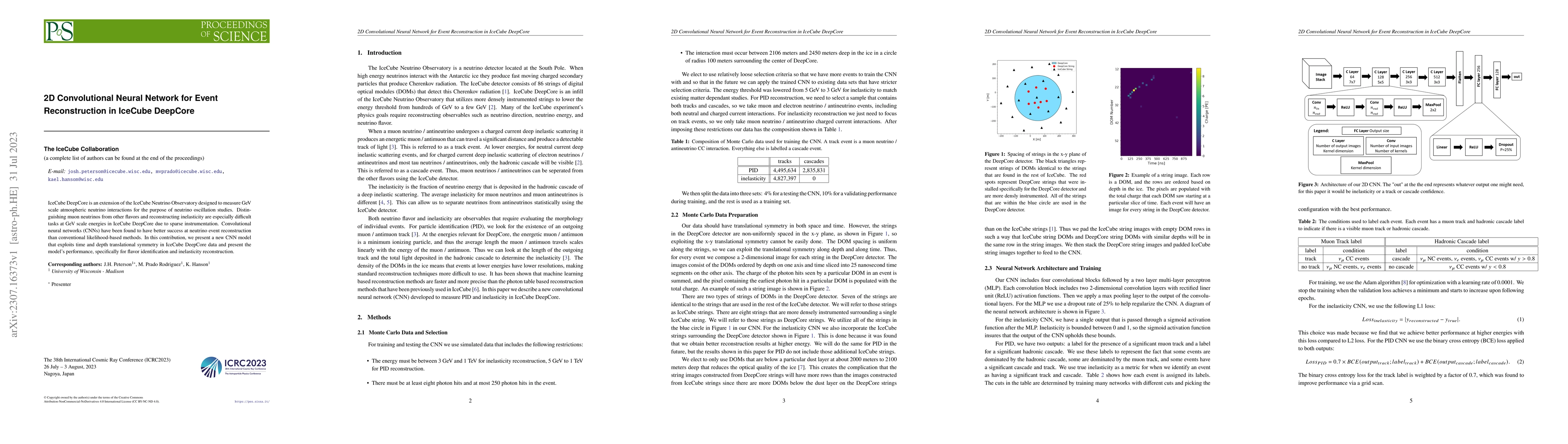 Thumbnail for 2D Convolutional Neural Network for Event Reconstruction in IceCube
  DeepCore