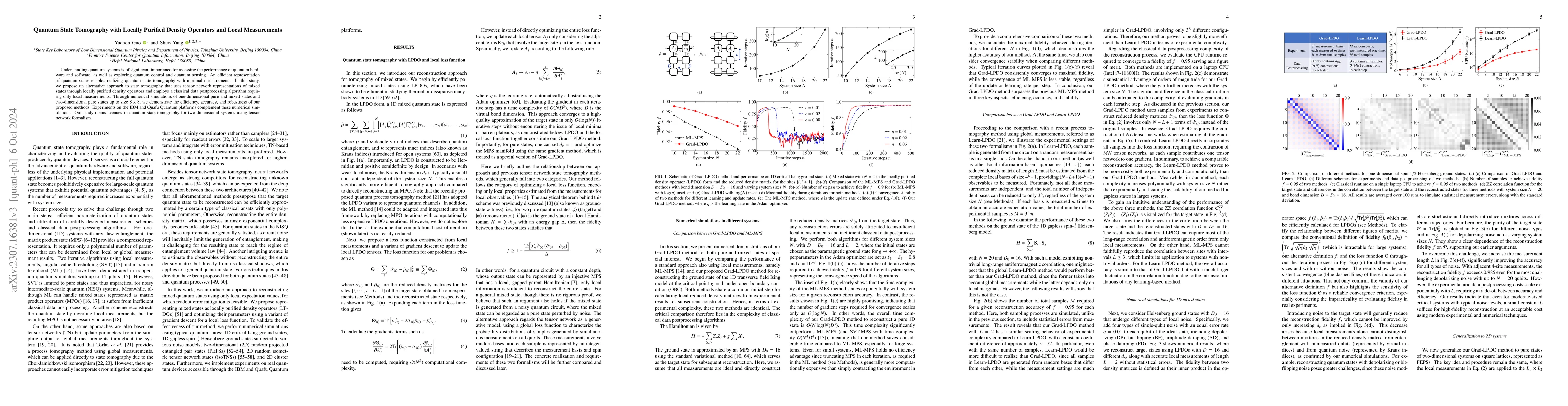 Thumbnail for Scalable Quantum State Tomography with Locally Purified Density
  Operators and Local Measurements