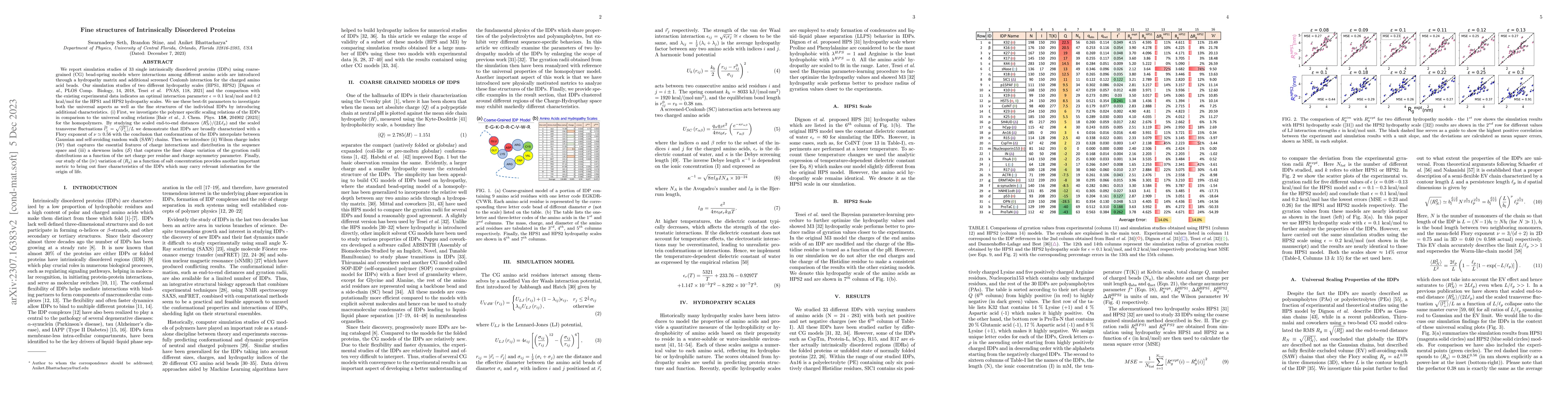 Thumbnail for Fine structures of Intrinsically Disordered Proteins