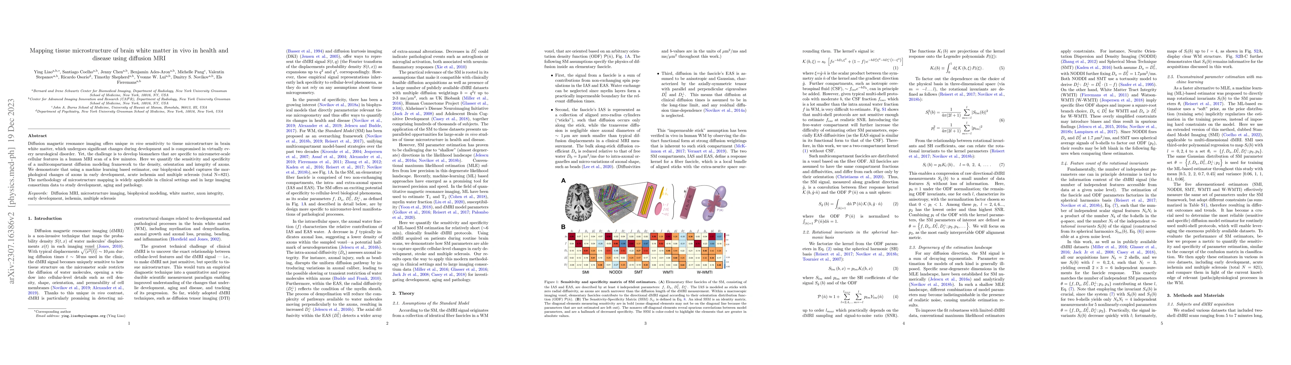 Thumbnail for Mapping tissue microstructure of brain white matter in vivo in health
  and disease using diffusion MRI